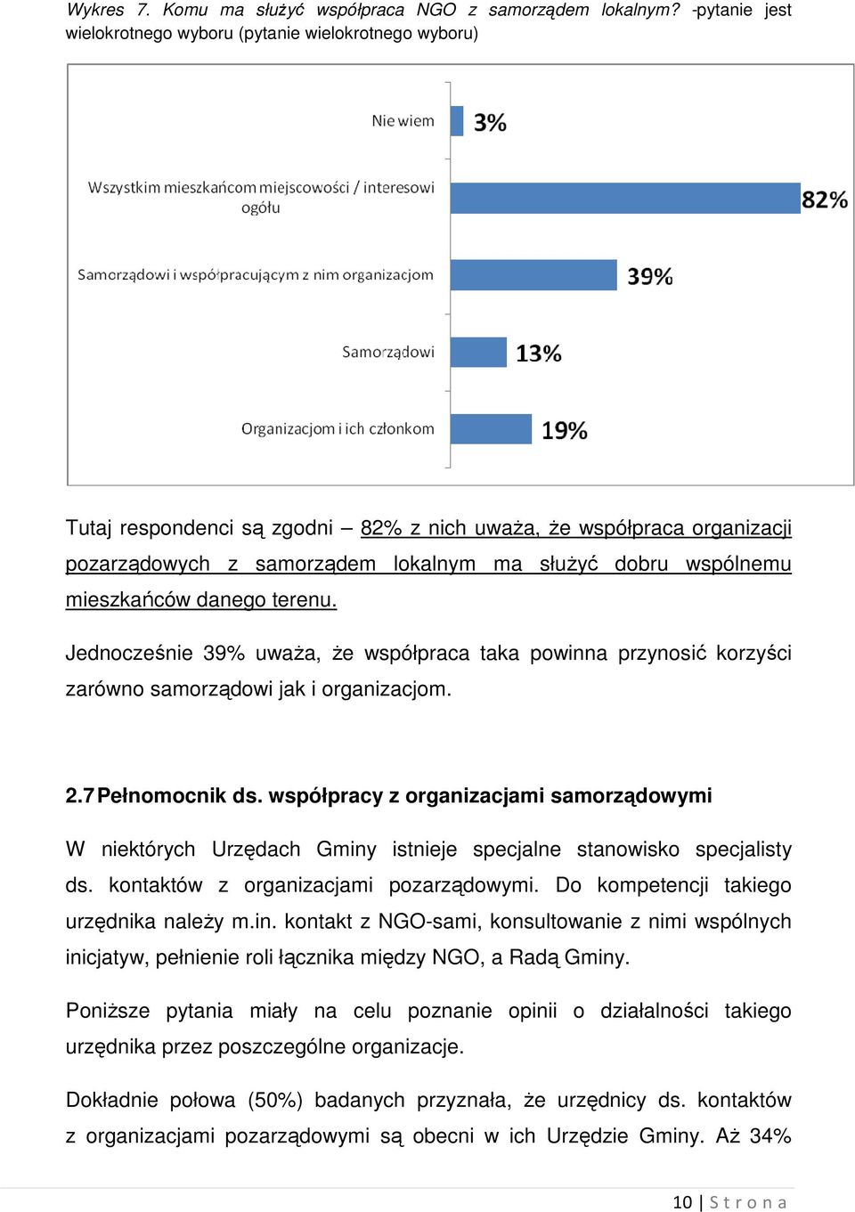 mieszkańców danego terenu. Jednocześnie 39% uważa, że współpraca taka powinna przynosić korzyści zarówno samorządowi jak i organizacjom. 2.7 Pełnomocnik ds.