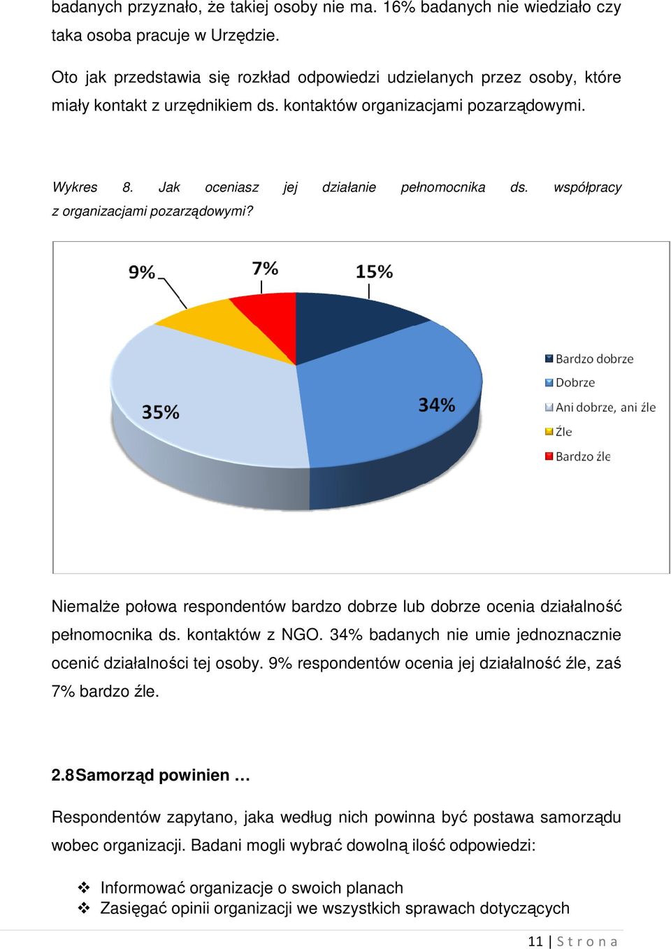 współpracy z organizacjami pozarządowymi? Niemalże połowa respondentów bardzo dobrze lub dobrze ocenia działalność pełnomocnika ds. kontaktów z NGO.