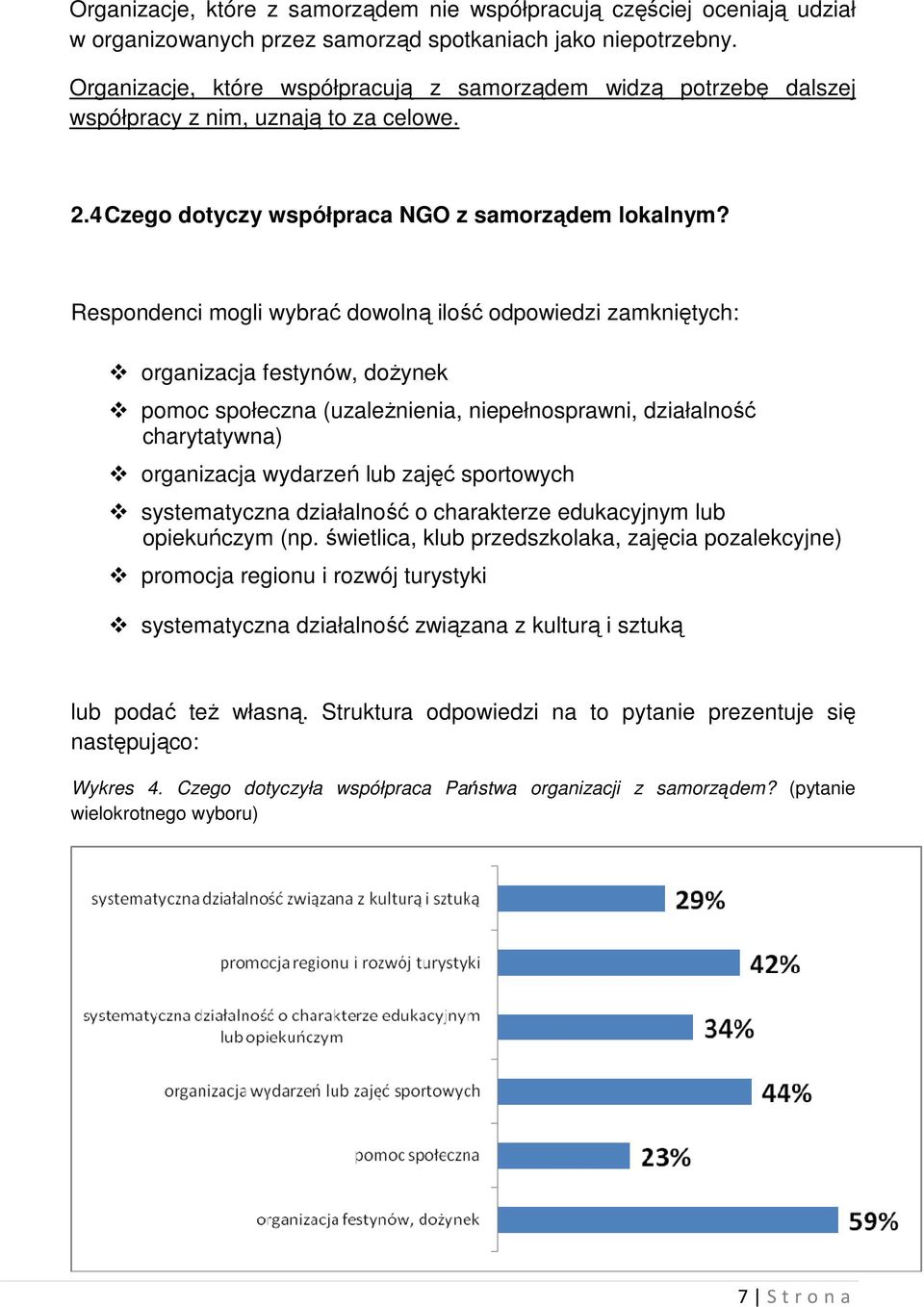 Respondenci mogli wybrać dowolną ilość odpowiedzi zamkniętych: organizacja festynów, dożynek pomoc społeczna (uzależnienia, niepełnosprawni, działalność charytatywna) organizacja wydarzeń lub zajęć