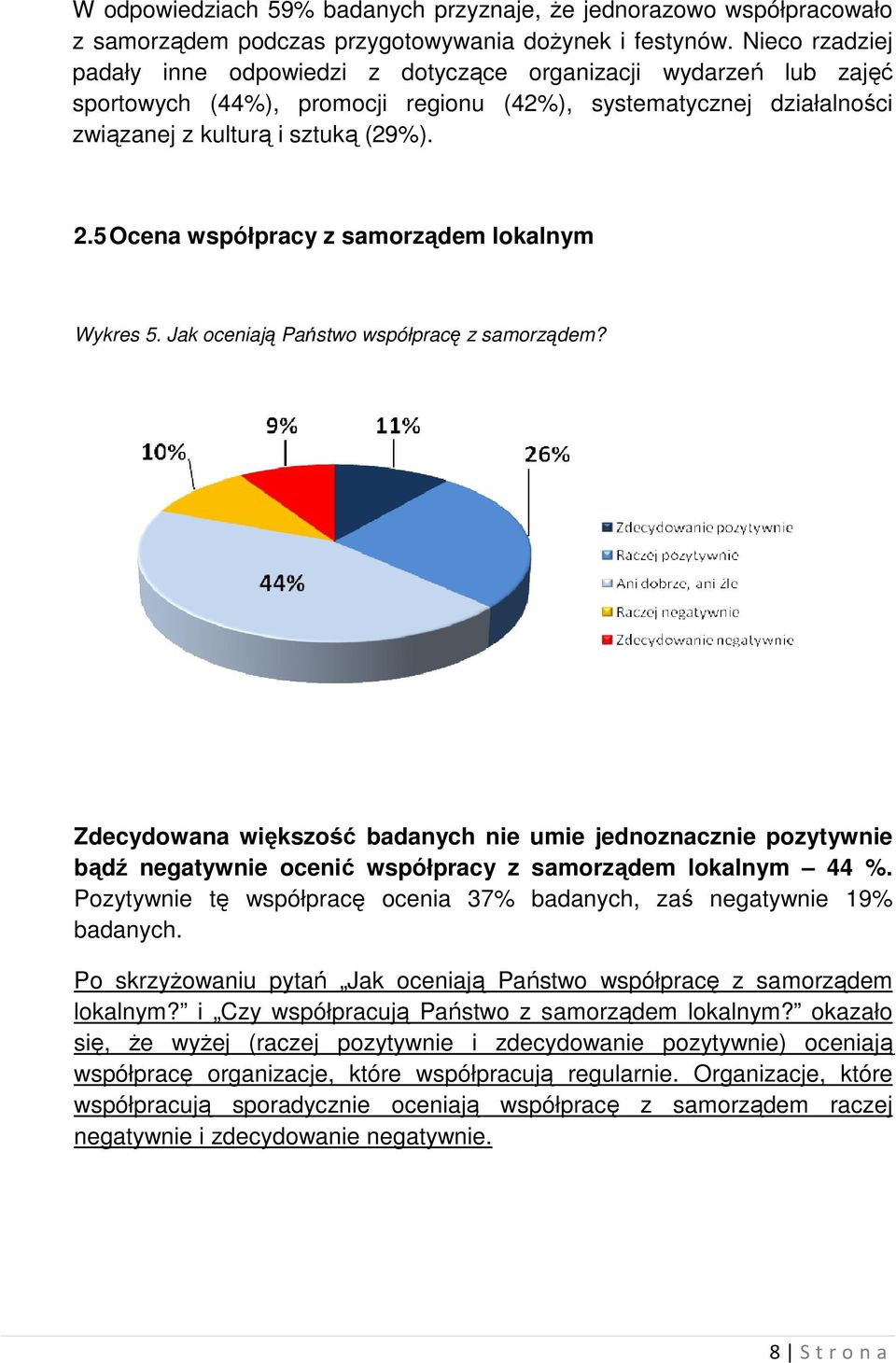 5 Ocena współpracy z samorządem lokalnym Wykres 5. Jak oceniają Państwo współpracę z samorządem?