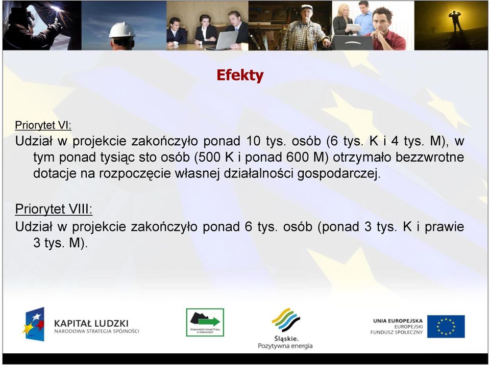 M), w tym ponad tysiąc sto osób (500 K i ponad 600 M) otrzymało bezzwrotne