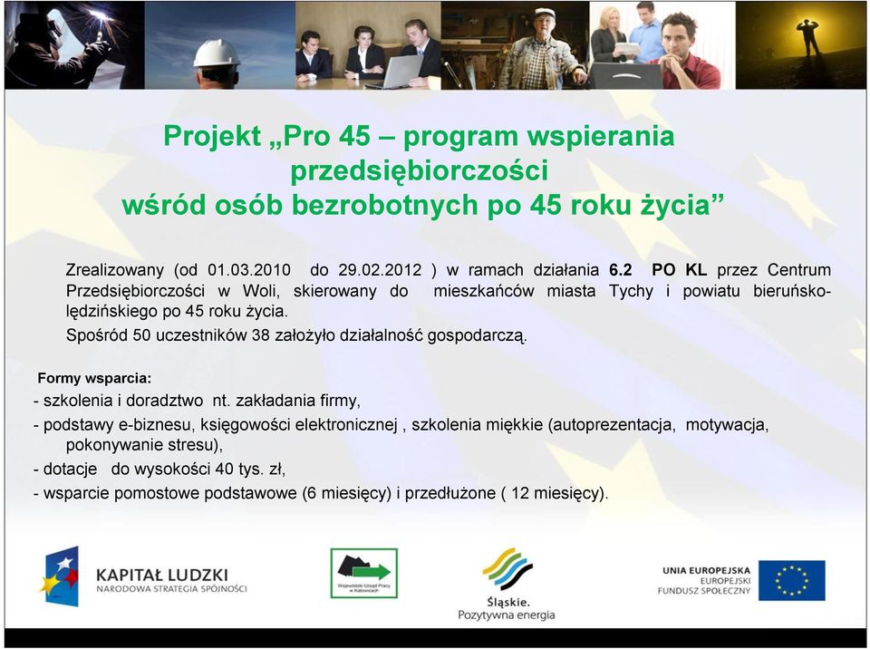 Spośród 50 uczestników 38 założyło działalność gospodarczą. Formy wsparcia: - szkolenia i doradztwo nt.