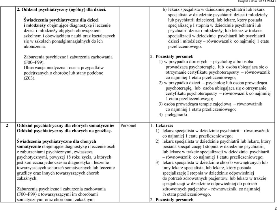 ponadgimnazjalnych do ich ukończenia. (F00 F99). Obserwacja medyczna i ocena przypadków podejrzanych o chorobę lub stany podobne (Z03).