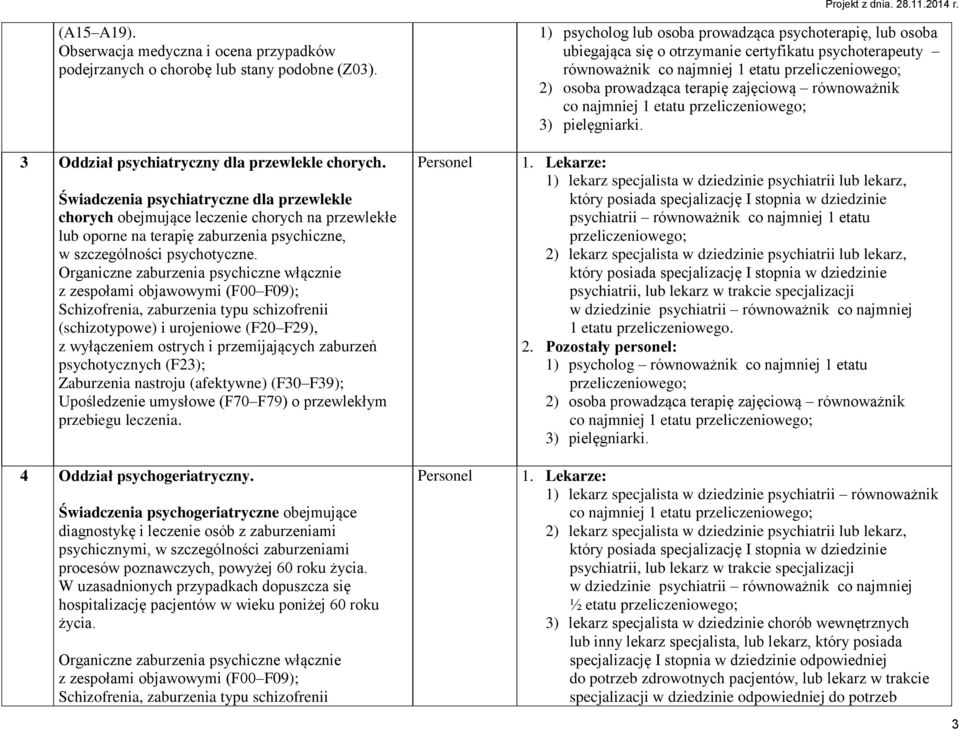 (schizotypowe) i urojeniowe (F20 F29), z wyłączeniem ostrych i przemijających zaburzeń psychotycznych (F23); Upośledzenie umysłowe (F70 F79) o przewlekłym przebiegu leczenia.