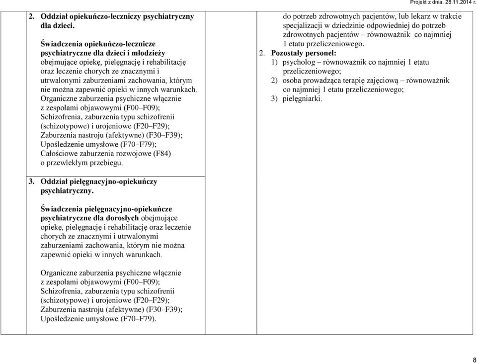 nie można zapewnić opieki w innych warunkach. Upośledzenie umysłowe (F70 F79); Całościowe zaburzenia rozwojowe (F84) o przewlekłym przebiegu.