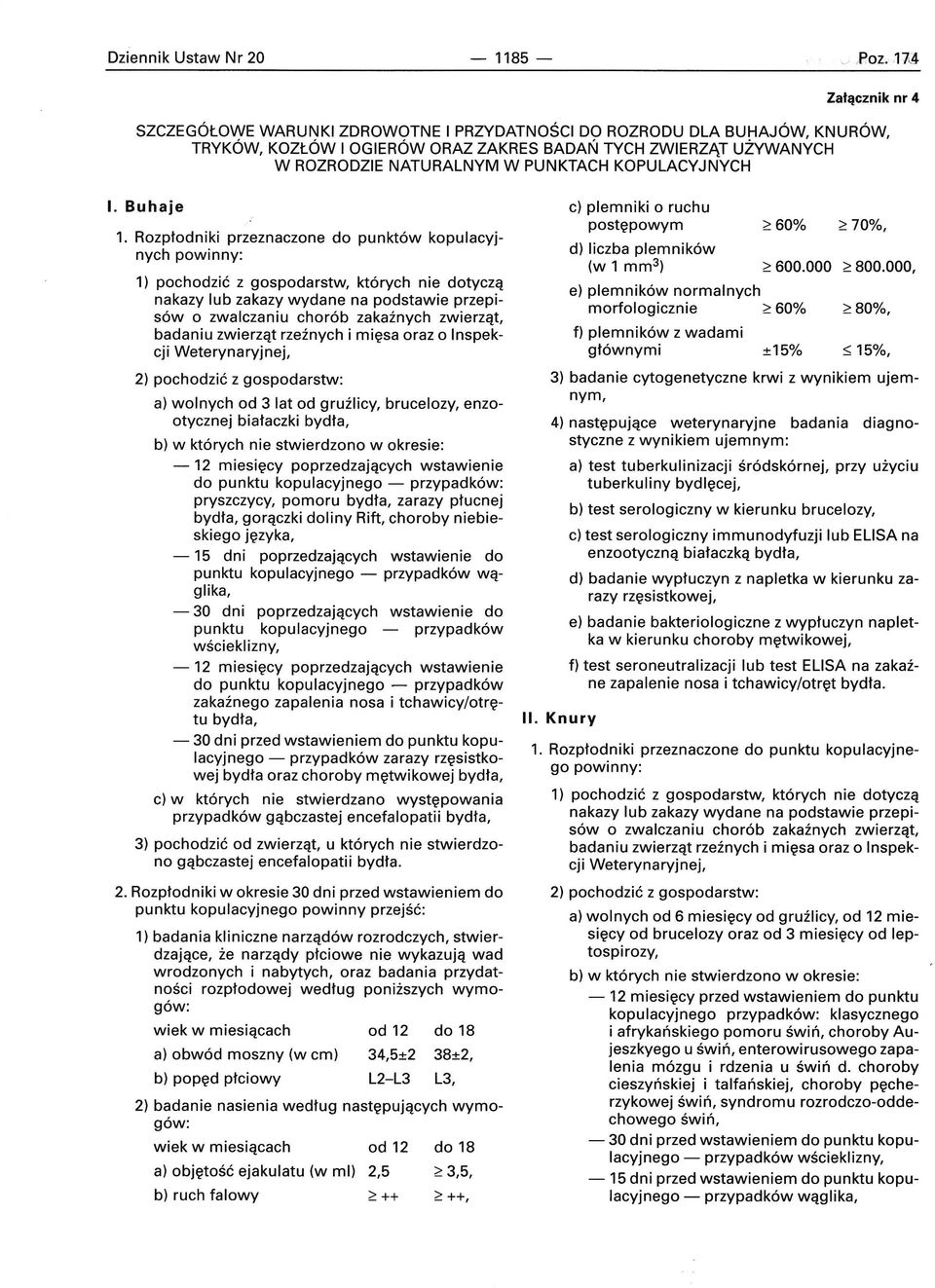 Rozpłodniki przeznaczone do punktów kopulacyjnych powinny: 1) pochodzić z gospodarstw, których nie dotyczą nakazy lub zakazy wydane na podstawie przepisów o zwalczaniu chorób zakaźnych zwierząt,