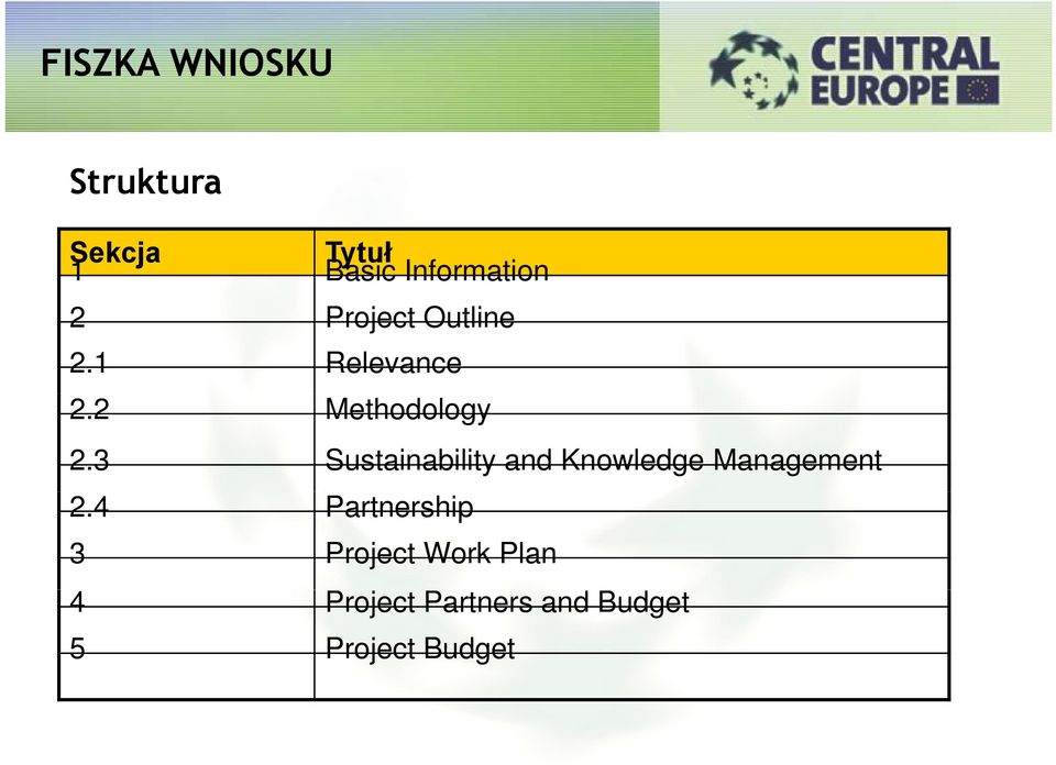 3 Sustainability and Knowledge Management 2.