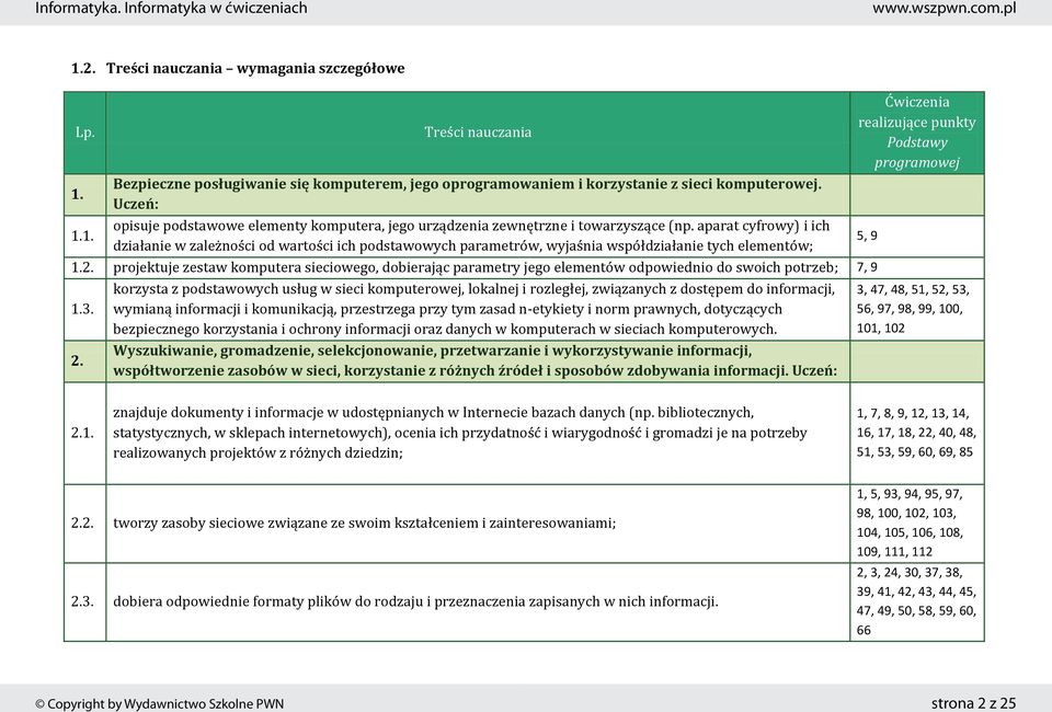 projektuje zestaw komputera sieciowego, dobierając parametry jego elementów odpowiednio do swoich potrzeb; 7, 9 1.3. 2.