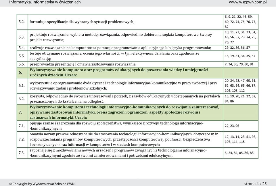 56, 57, 73, 74, 75, 76, 77 5.4. realizuje rozwiązanie na komputerze za pomocą oprogramowania aplikacyjnego lub języka programowania; 29, 32, 36, 56, 57 5.5. testuje otrzymane rozwiązanie, ocenia jego własności, w tym efektywność działania oraz zgodność ze specyfikacją; 18, 19, 31, 34, 35, 57 5.