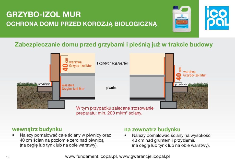 wewnątrz budynku Należy pomalować całe ściany w piwnicy oraz 40 cm ścian na poziomie zero nad piwnicą (na cegłę lub tynk lub na obie warstwy).