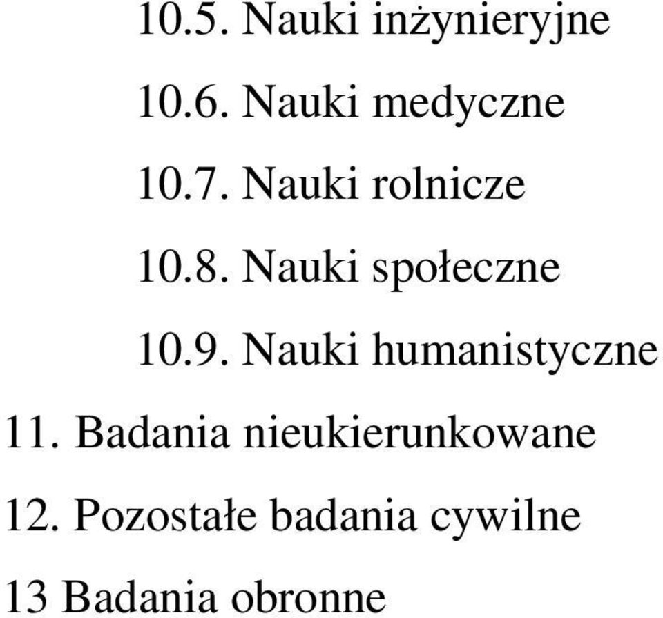 Nauki humanistyczne 11.