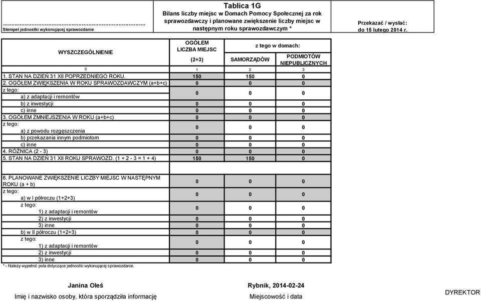 OGÓŁEM ZMNIEJSZENIA W ROKU (a+b+c) a) z powodu rozgęszczenia b) przekazania innym podmiotom c) inne 4. RÓŻNICA (2-3) 5. STAN NA DZIEŃ 31 XII ROKU SPRAWOZD.