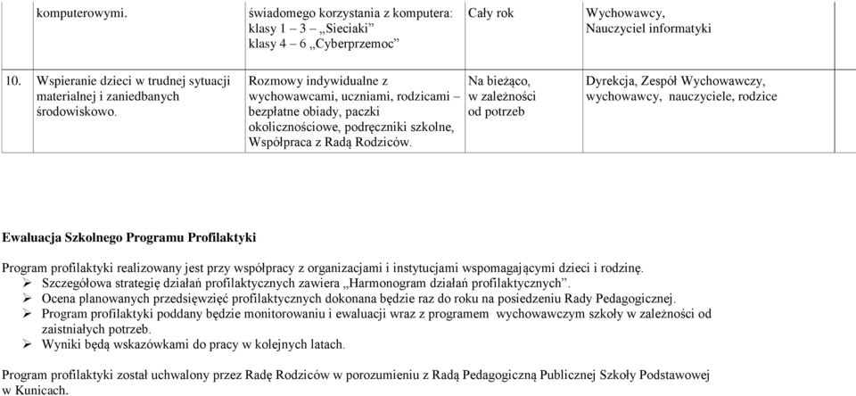 Rozmowy indywidualne z wychowawcami, uczniami, rodzicami bezpłatne obiady, paczki okolicznościowe, podręczniki szkolne, Współpraca z Radą Rodziców.