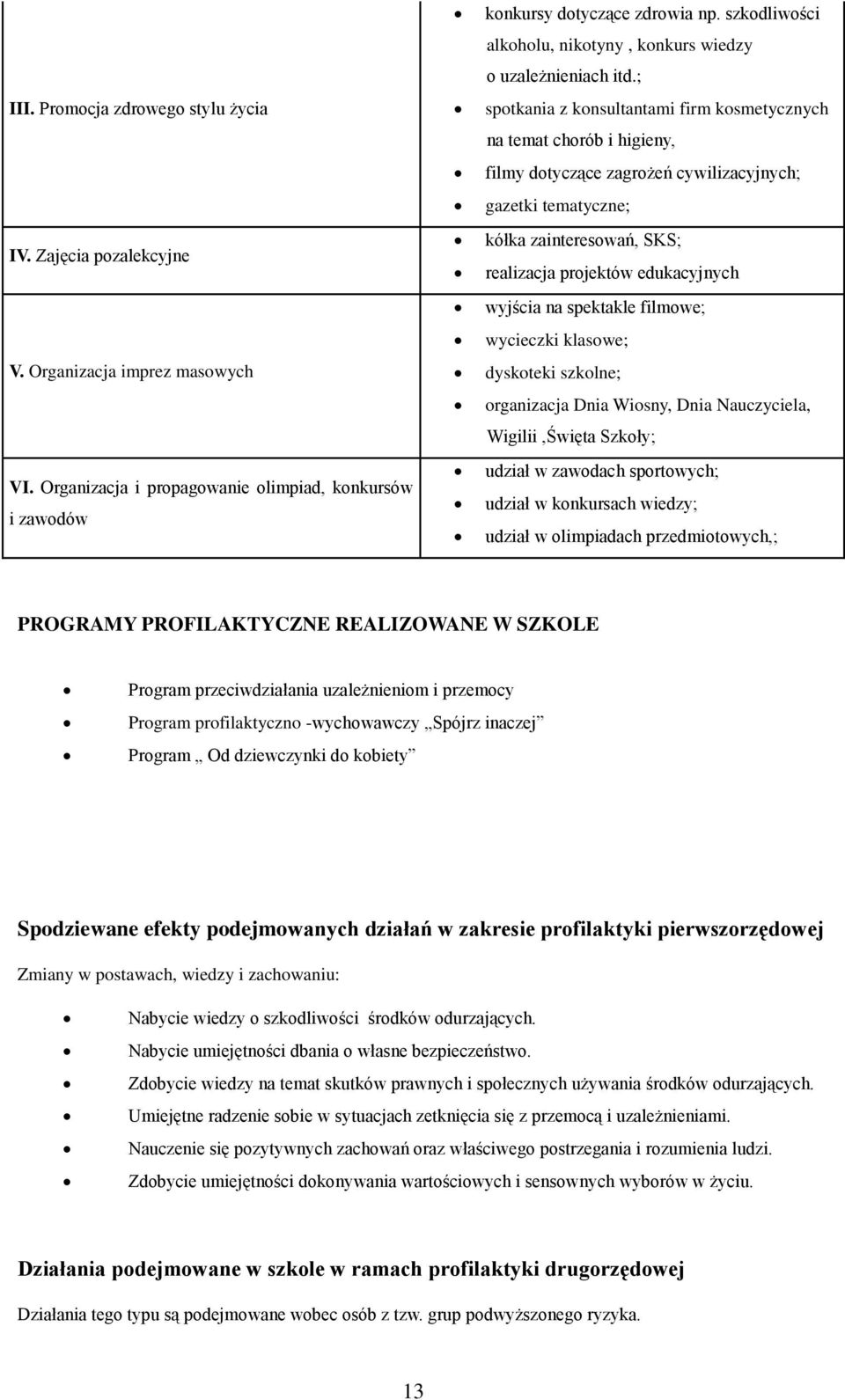 ; spotkania z konsultantami firm kosmetycznych na temat chorób i higieny, filmy dotyczące zagrożeń cywilizacyjnych; gazetki tematyczne; kółka zainteresowań, SKS; realizacja projektów edukacyjnych