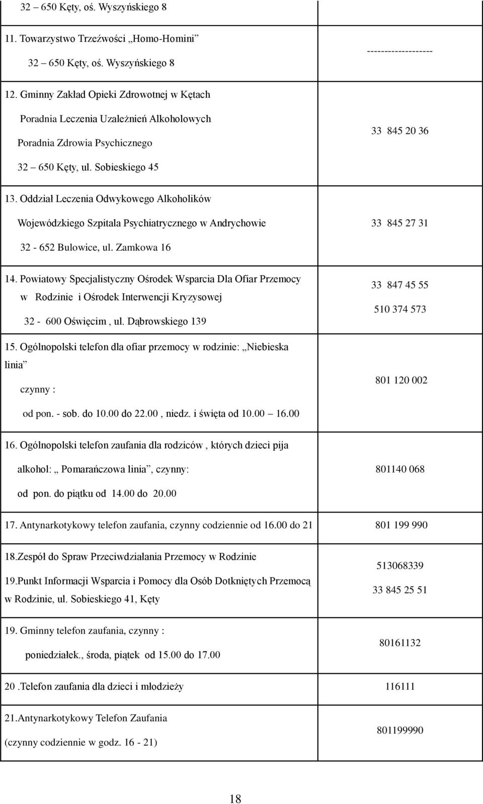 Oddział Leczenia Odwykowego Alkoholików Wojewódzkiego Szpitala Psychiatrycznego w Andrychowie 33 845 27 31 32-652 Bulowice, ul. Zamkowa 16 14.