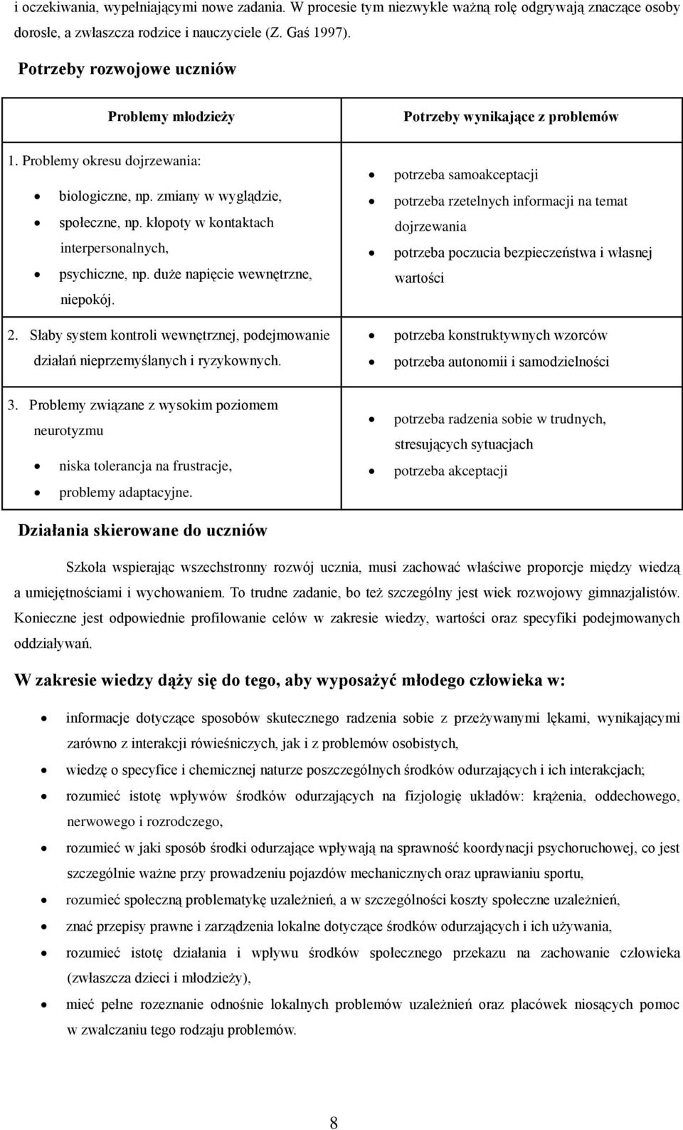 kłopoty w kontaktach interpersonalnych, psychiczne, np. duże napięcie wewnętrzne, niepokój. 2. Słaby system kontroli wewnętrznej, podejmowanie działań nieprzemyślanych i ryzykownych.