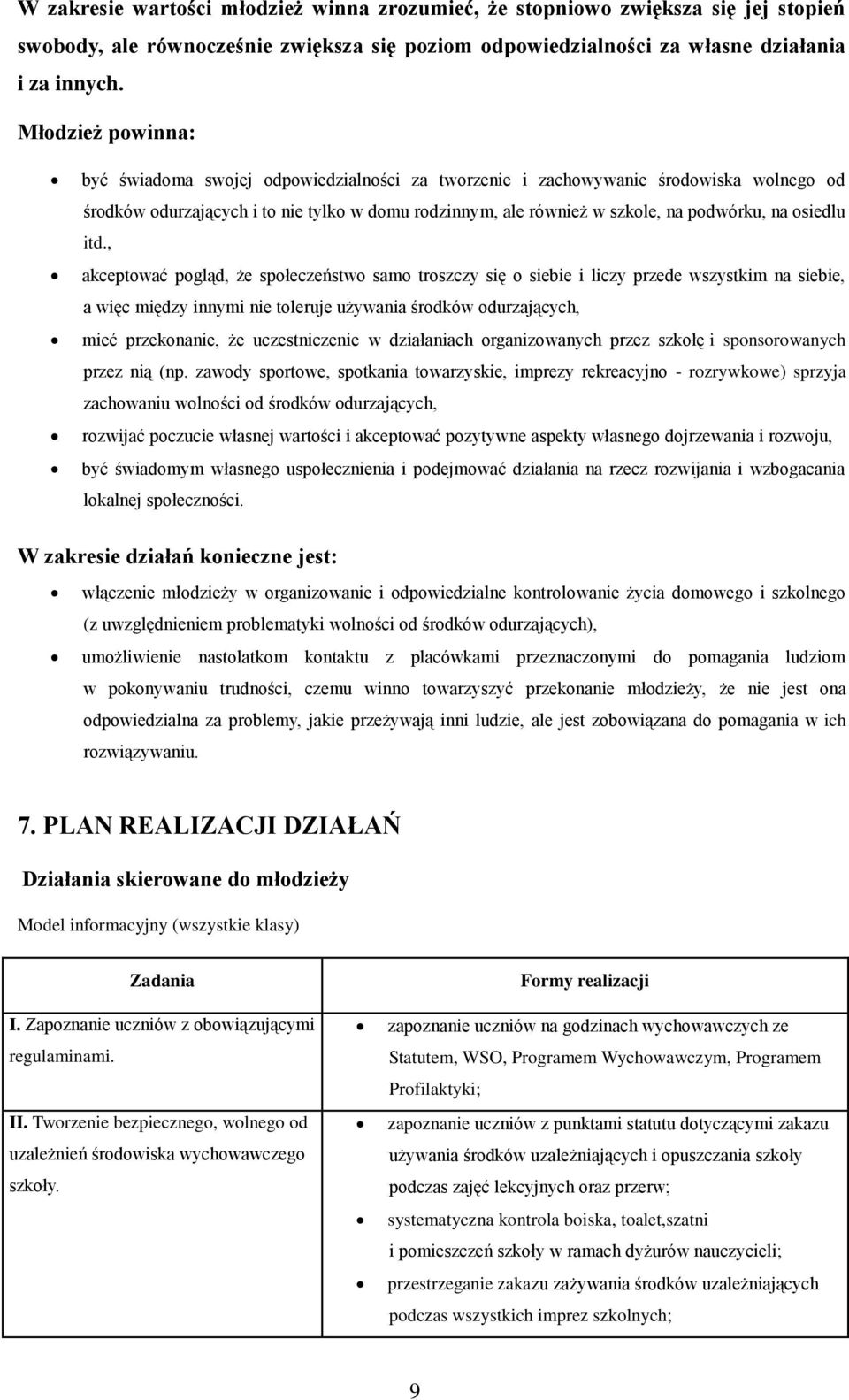 osiedlu itd.