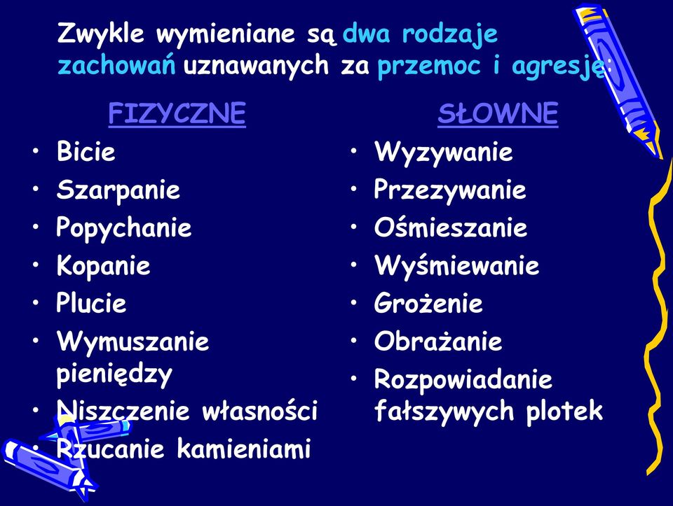 pieniędzy Niszczenie własności Rzucanie kamieniami SŁOWNE Wyzywanie