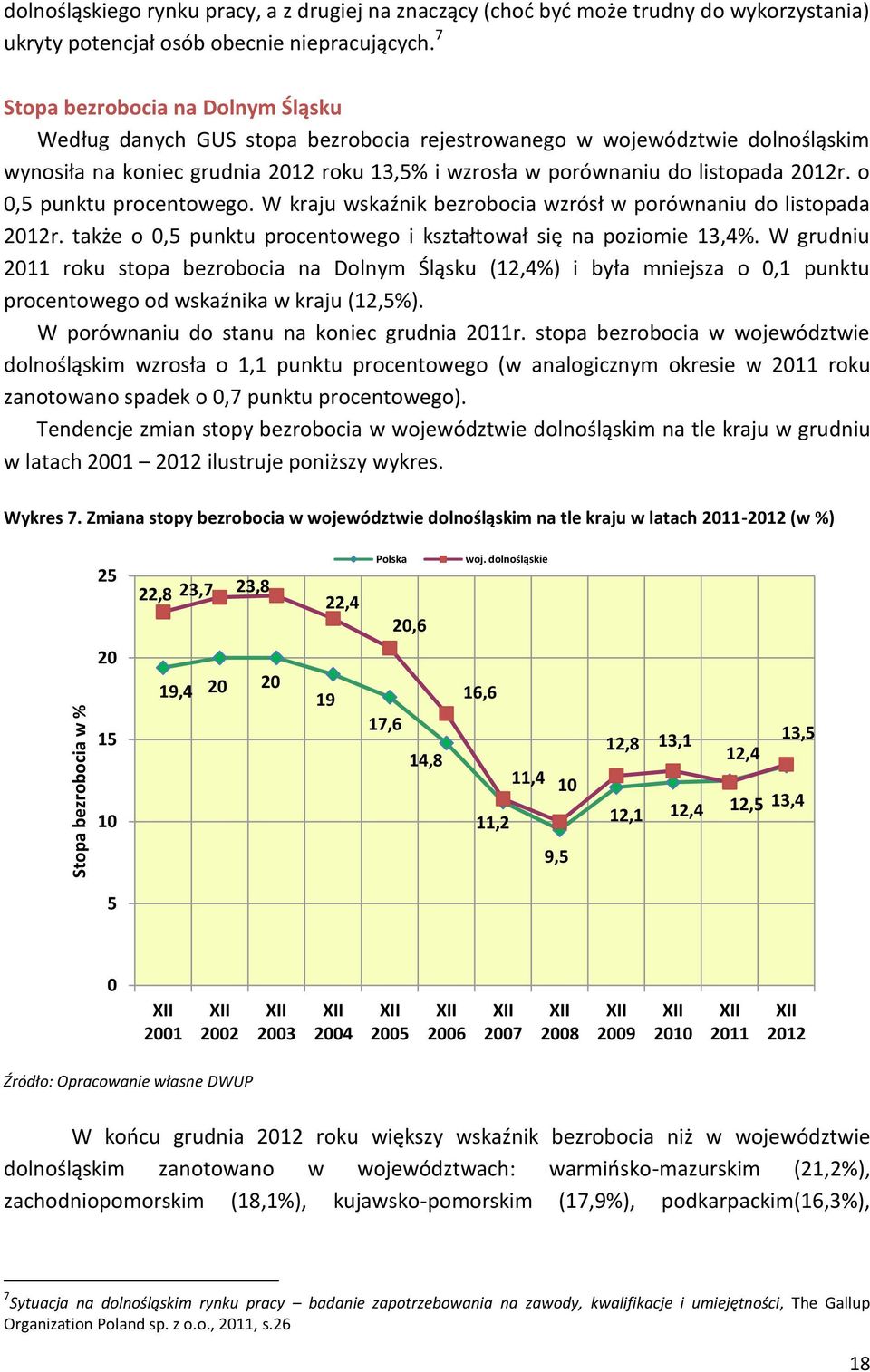 o 0,5 punktu procentowego. W kraju wskaźnik bezrobocia wzrósł w porównaniu do listopada 2012r. także o 0,5 punktu procentowego i kształtował się na poziomie 13,4%.