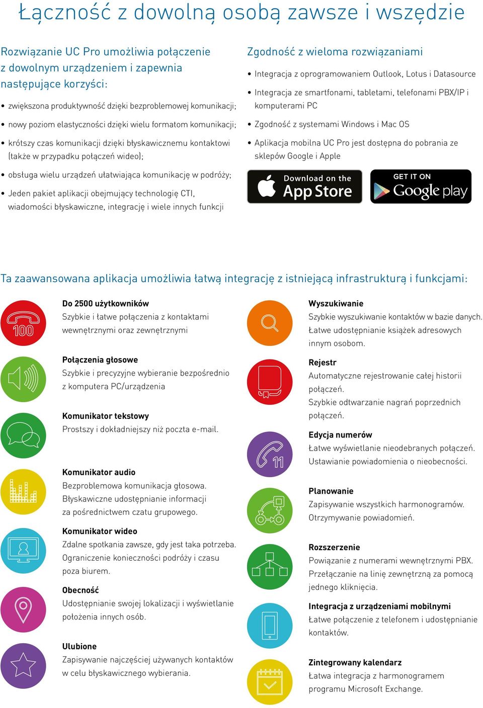 z oprogramowaniem Outlook, Lotus i Datasource Integracja ze smartfonami, tabletami, telefonami PBX/IP i komputerami PC Zgodność z systemami Windows i Mac OS Aplikacja mobilna UC Pro jest dostępna do