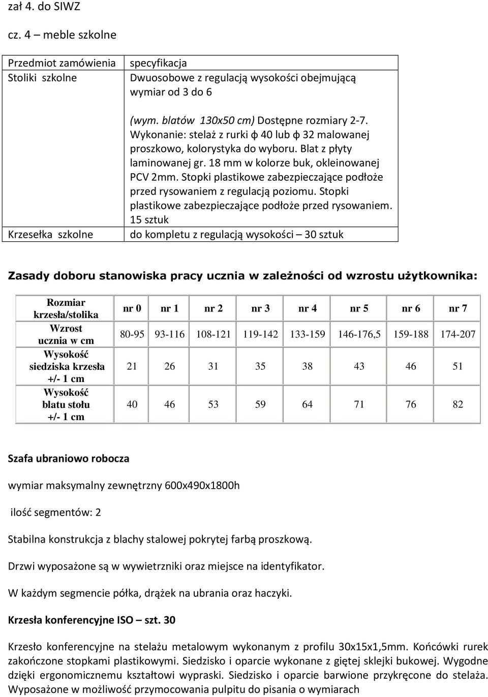 Stopki plastikowe zabezpieczające podłoże przed rysowaniem z regulacją poziomu. Stopki plastikowe zabezpieczające podłoże przed rysowaniem.