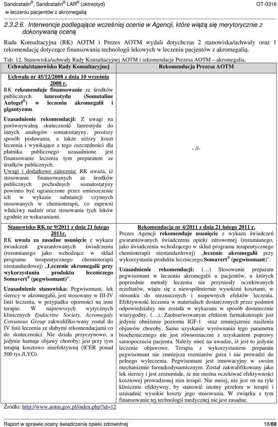 rekomendację dotyczące finansowania technologii lekowych. Tab. 12. Stanowiska/uchwały Rady Konsultacyjnej AOTM i rekomendacje Prezesa AOTM akromegalia.