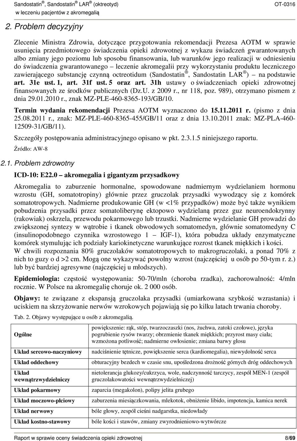 substancję czynną octreotidum (Sandostatin, Sandostatin LAR ) na podstawie art. 31e ust. 1, art. 31f ust. 5 oraz art.