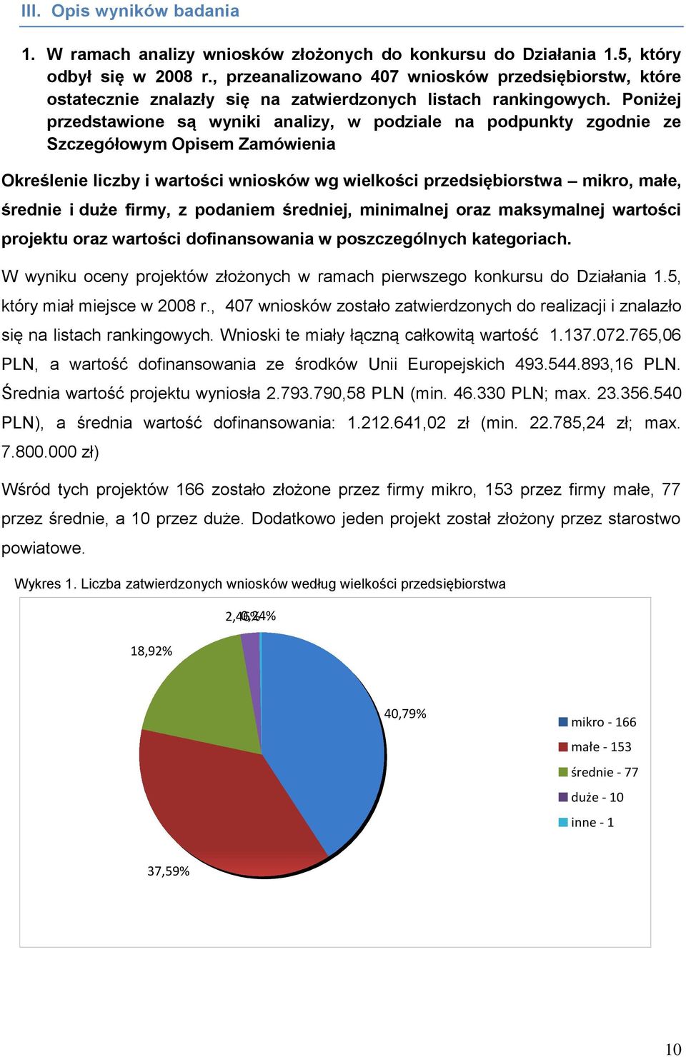 Poniżej przedstawione są wyniki analizy, w podziale na podpunkty zgodnie ze Szczegółowym Opisem Zamówienia Określenie liczby i wartości wniosków wg wielkości przedsiębiorstwa mikro, małe, średnie i