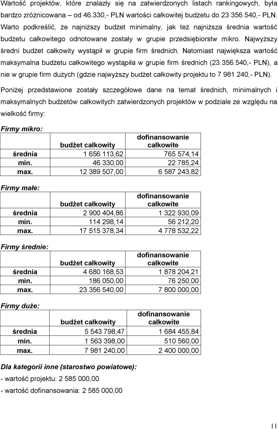 Natomiast największa wartość maksymalna u go wystąpiła w grupie firm średnich (23.356.540,- PLN), a nie w grupie firm dużych (gdzie najwyższy projektu to 7 981 240,- PLN).