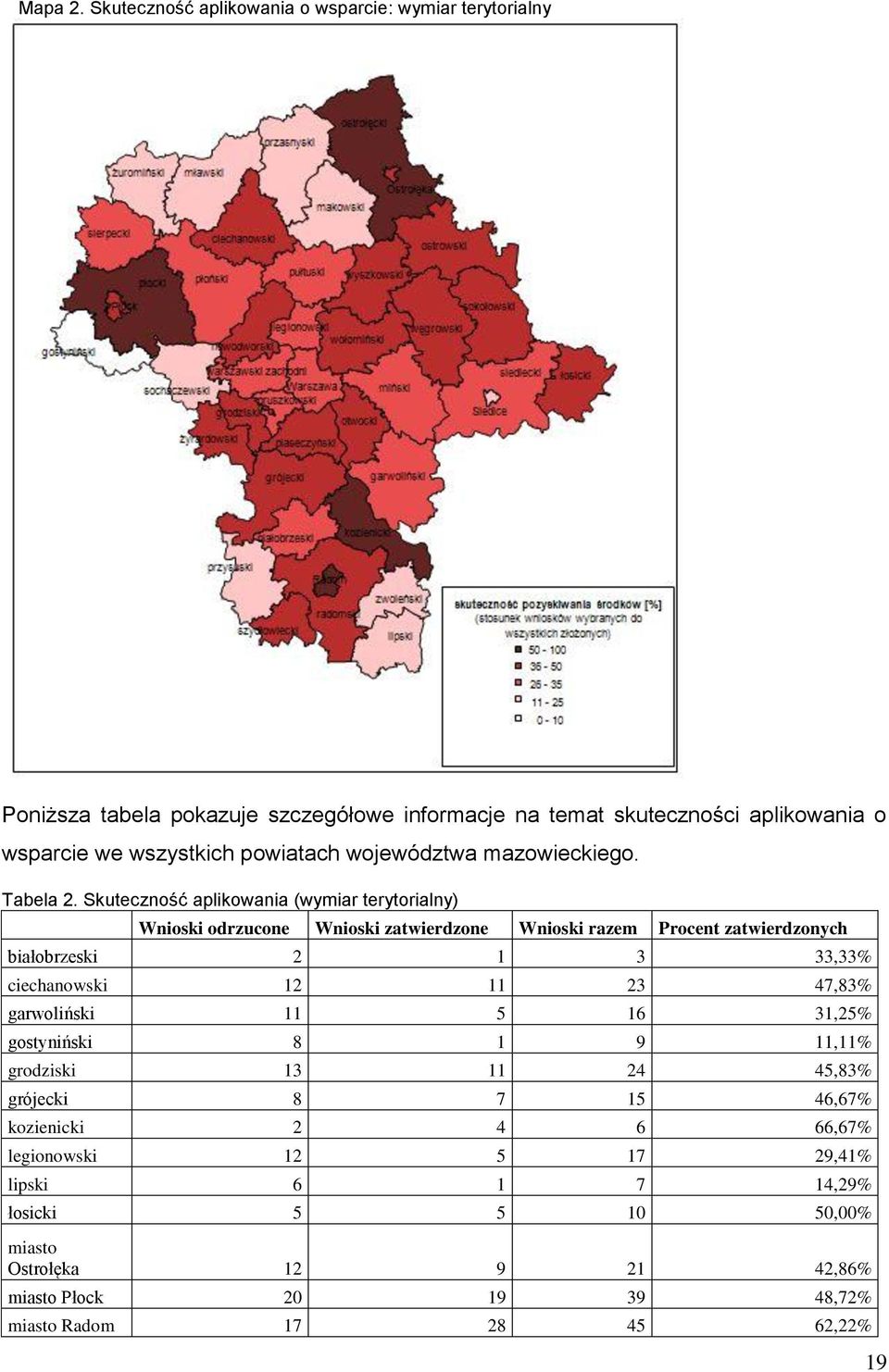 powiatach województwa mazowieckiego. Tabela 2.