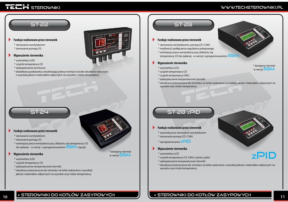 temperatury CWU * dostępny również w wersji sigma * obudowa przeznaczona do montażu na kotle wykonana z wysokiej jakości materiałów odpornych na wysokie oraz niskie temperatury ST-24 ST-28 ZPID *