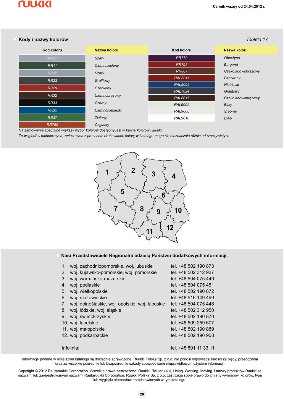 Ceglasty Na zamówienie specjalne wi kszy wybór kolorów dost pny jest w karcie kolorów Ruukki.