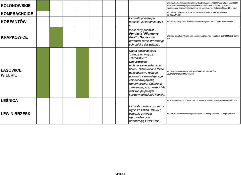 pl/download/attachment/16979/uchwala-nr-xxxvi28914- w-sprawie-przyjecia-programu-opieki-nad-zwierzetami-bezdomnymi-orazzapobiegania-bezdomnosci-zwierzat-na-terenie-gminy-kolonowskie-na-2014-r.