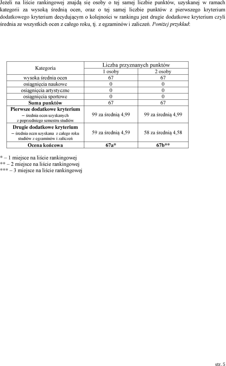 Poniżej przykład: osiągnięcia sportowe 0 0 Suma punktów 67 67 Pierwsze dodatkowe kryterium średnia ocen uzyskanych z poprzedniego semestru studiów 99 za średnią 4,99 99 za średnią 4,99 Drugie