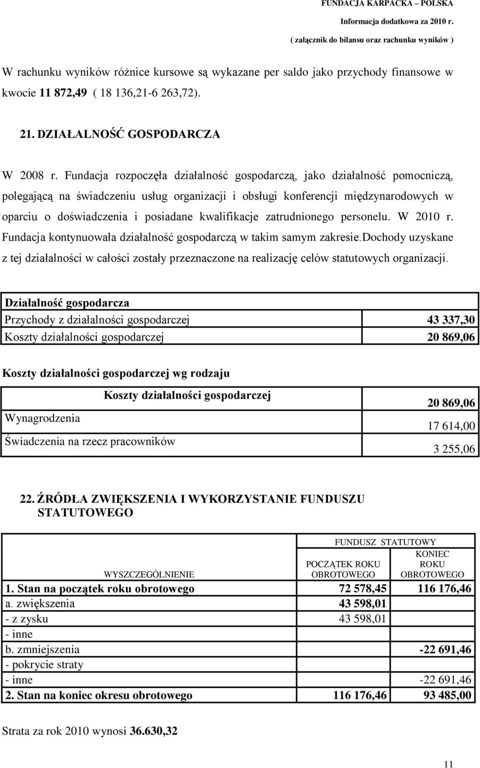 kwalifikacje zatrudnionego personelu. W 2010 r. Fundacja kontynuowała działalność gospodarczą w takim samym zakresie.