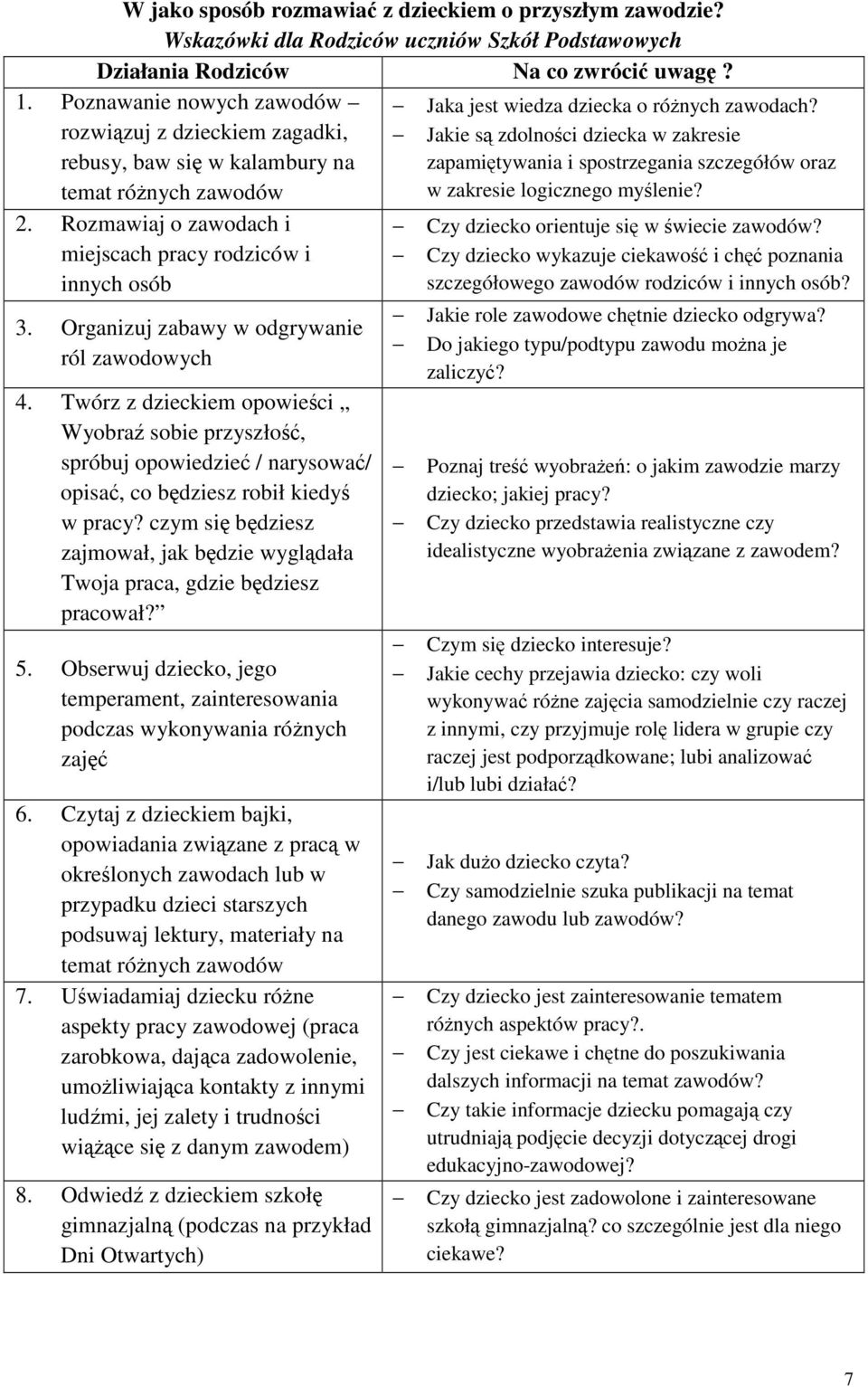 Organizuj zabawy w odgrywanie ról zawodowych 4. Twórz z dzieckiem opowieci Wyobra sobie przyszło, spróbuj opowiedzie / narysowa/ opisa, co bdziesz robił kiedy w pracy?
