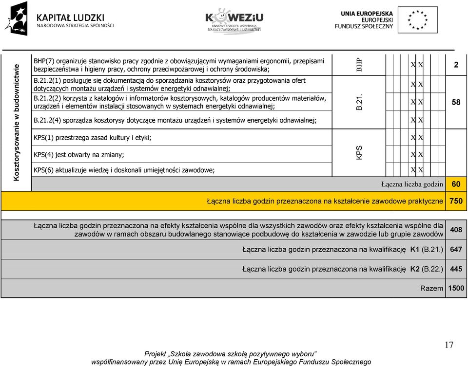 2(1) posługuje się dokumentacją do sporządzania kosztorysów oraz przygotowania ofert dotyczących montażu urządzeń i systemów energetyki B.21.