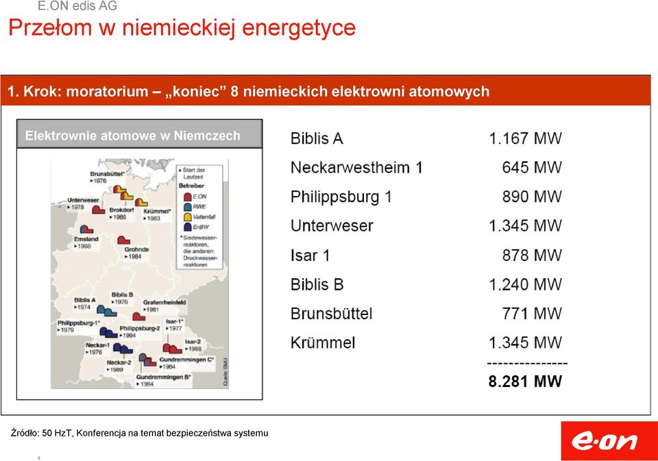 elektrowni atomowych Elektrownie atomowe w