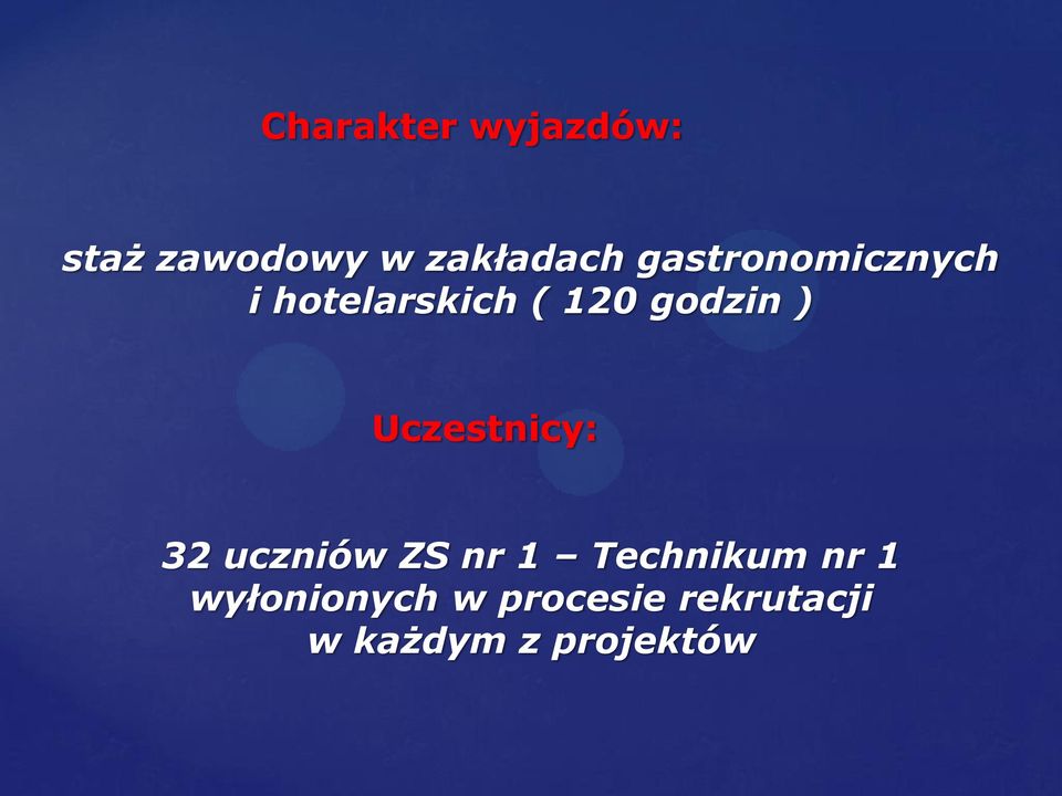 Uczestnicy: 32 uczniów ZS nr 1 Technikum nr 1