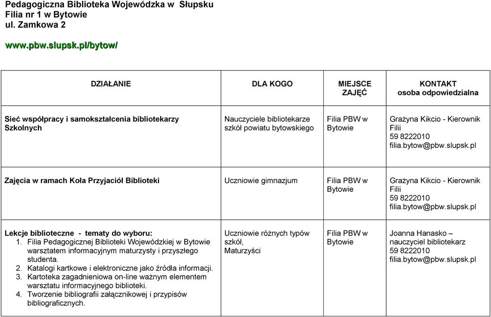 Kikcio - Kierownik Filii 59 8222010 filia.bytow@pbw.slupsk.pl Zajęcia w ramach Koła Przyjaciół Biblioteki Uczniowie gimnazjum Bytowie Grażyna Kikcio - Kierownik Filii 59 8222010 filia.bytow@pbw.slupsk.pl Lekcje biblioteczne - tematy do wyboru: 1.