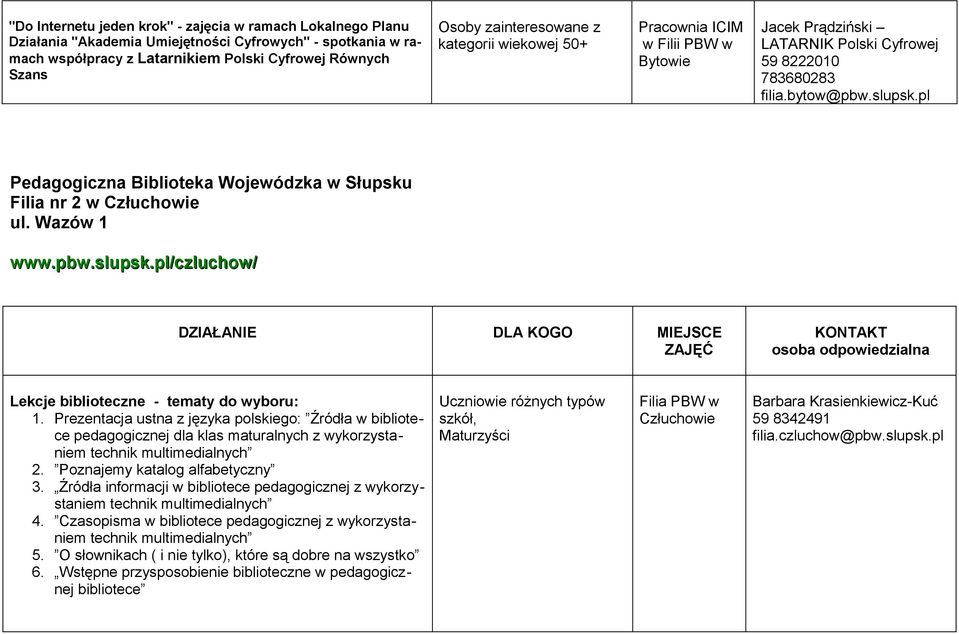 pl Pedagogiczna Biblioteka Wojewódzka w Słupsku Filia nr 2 w Człuchowie ul. Wazów 1 www.pbw.slupsk.