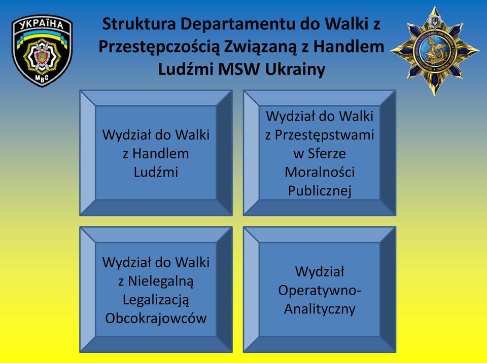 Walki z Przestępstwami w Sferze Moralności Publicznej Wydział do