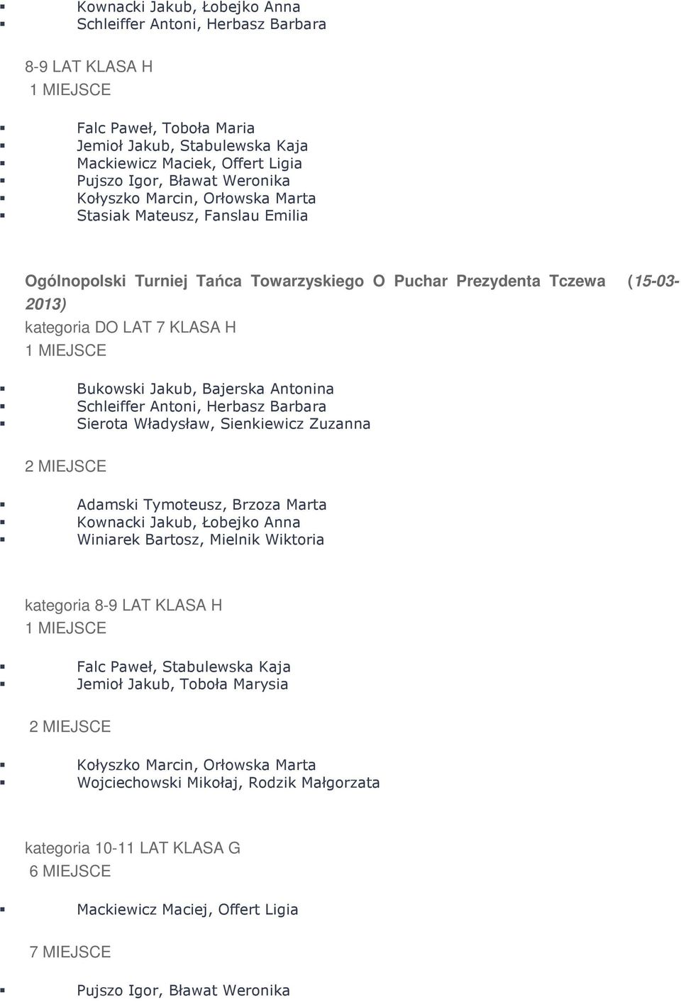 Antonina Schleiffer Antoni, Herbasz Barbara Sierota Władysław, Sienkiewicz Zuzanna 2 MIEJSCE Adamski Tymoteusz, Brzoza Marta Kownacki Jakub, Łobejko Anna Winiarek Bartosz, Mielnik Wiktoria kategoria