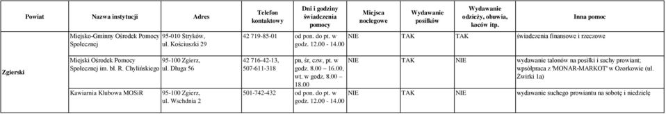 Długa 56 Kawiarnia Klubowa MOSiR 95-100 Zgierz, ul. Wschdnia 2 42 716-42-13, 507-611-318 pn, śr, czw, pt. w godz. 8.00 16.00, wt.