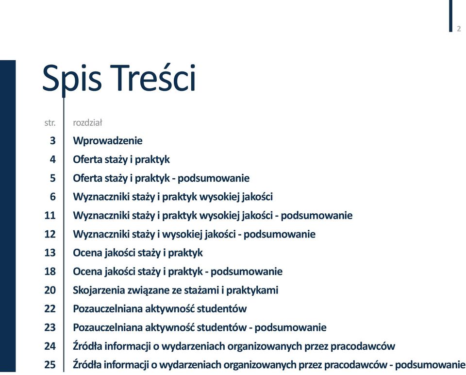 jakości Wyznaczniki staży i praktyk wysokiej jakości - podsumowanie Wyznaczniki staży i wysokiej jakości - podsumowanie Ocena jakości staży i praktyk Ocena