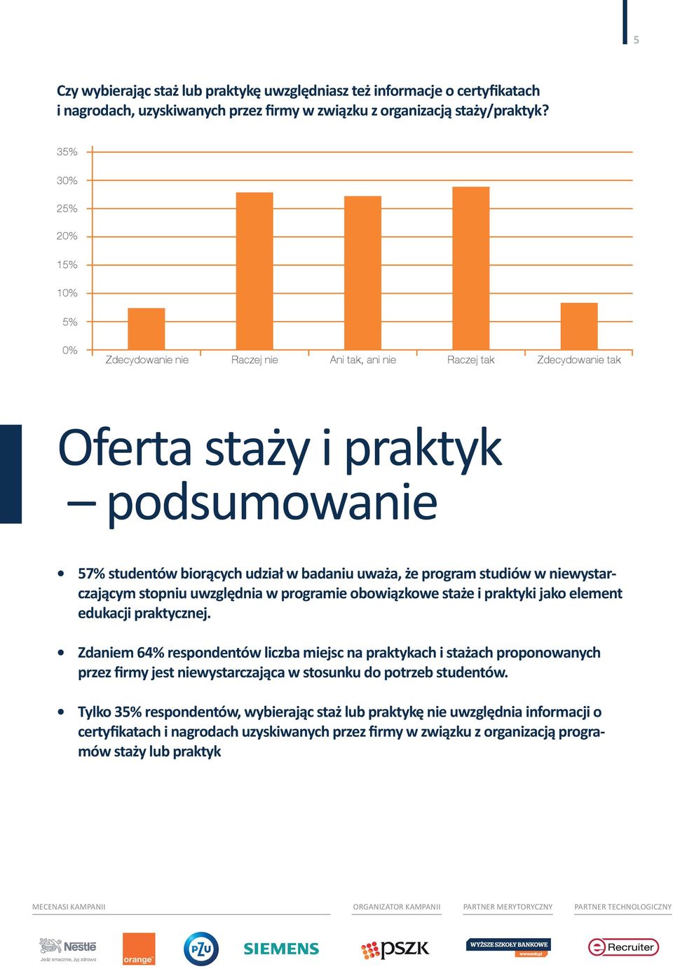 uwzględnia w programie obowiązkowe staże i praktyki jako element edukacji praktycznej.