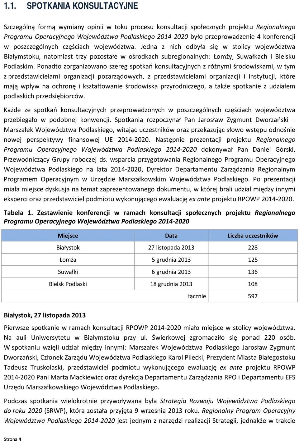 Jedna z nich odbyła się w stolicy województwa Białymstoku, natomiast trzy pozostałe w ośrodkach subregionalnych: Łomży, Suwałkach i Bielsku Podlaskim.