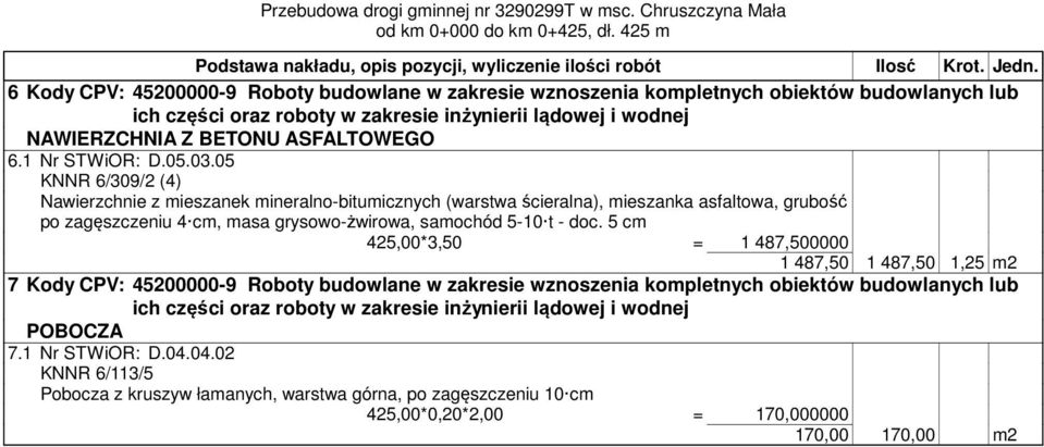05 KNNR 6/309/2 (4) Nawierzchnie z mieszanek mineralno-bitumicznych (warstwa ścieralna), mieszanka asfaltowa, grubość po zagęszczeniu 4 cm, masa grysowo-żwirowa, samochód 5-10 t - doc.