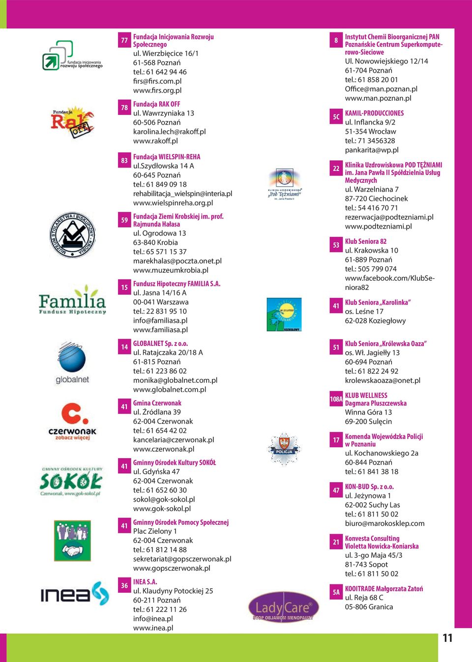 pl Fundacja Ziemi Krobskiej im. prof. Rajmunda Hałasa ul. Ogrodowa 13 63-840 Krobia tel.: 65 571 15 37 marekhalas@poczta.onet.pl www.muzeumkrobia.pl Fundusz Hipoteczny FAMILIA S.A. ul. Jasna 14/16 A 00-041 Warszawa tel.