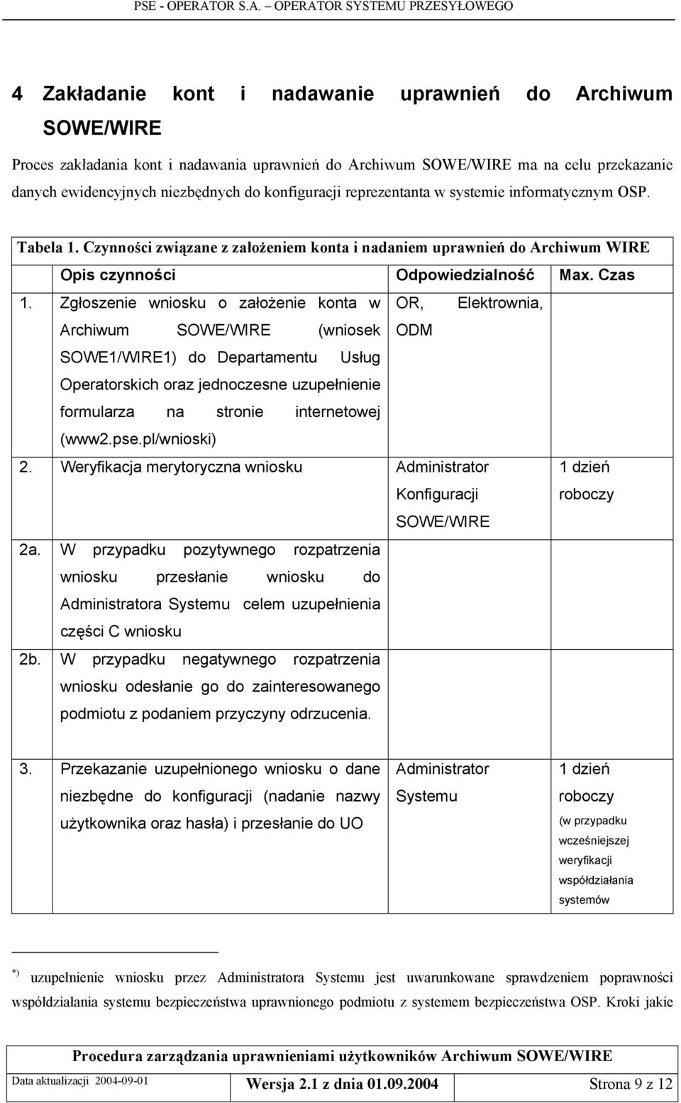 Zgłoszenie wniosku o założenie konta w OR, Elektrownia, Archiwum SOWE/WIRE (wniosek ODM SOWE1/WIRE1) do Departamentu Usług Operatorskich oraz jednoczesne uzupełnienie formularza na stronie